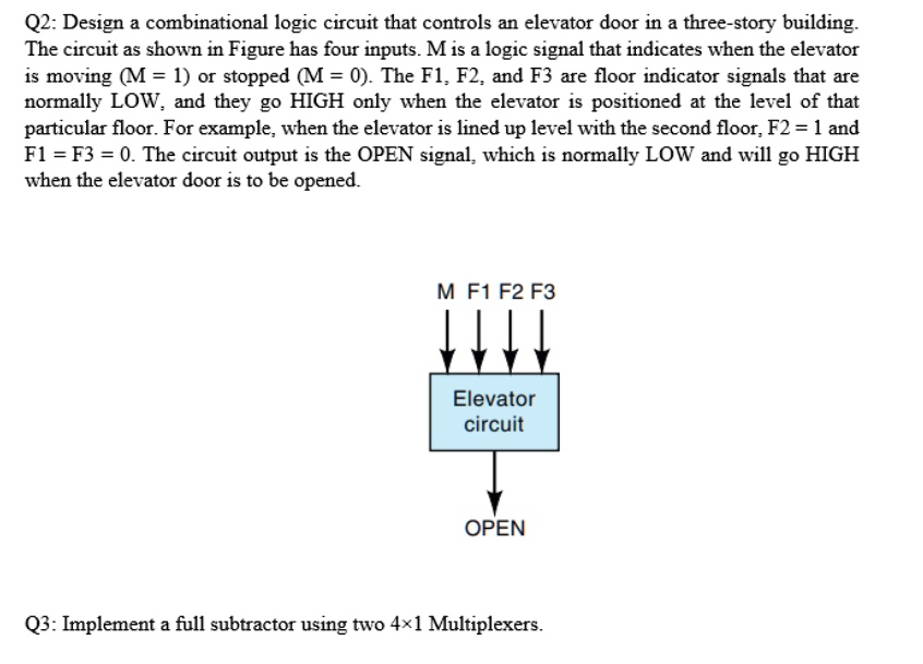 Solved Q2 Design A Combinational Logic Circuit That Controls An