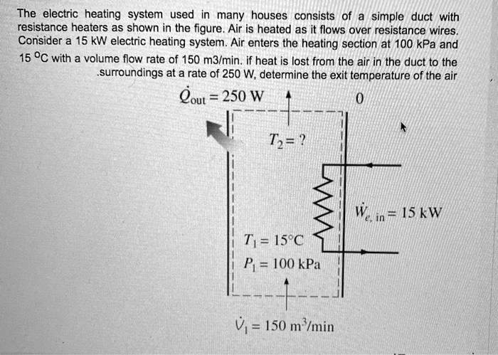 solved-the-electric-heating-system-used-in-many-houses-consists-of-a