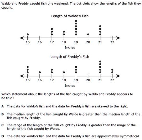 SOLVED: "which one pls help me Waldo and Freddy caught fish one weekend ...