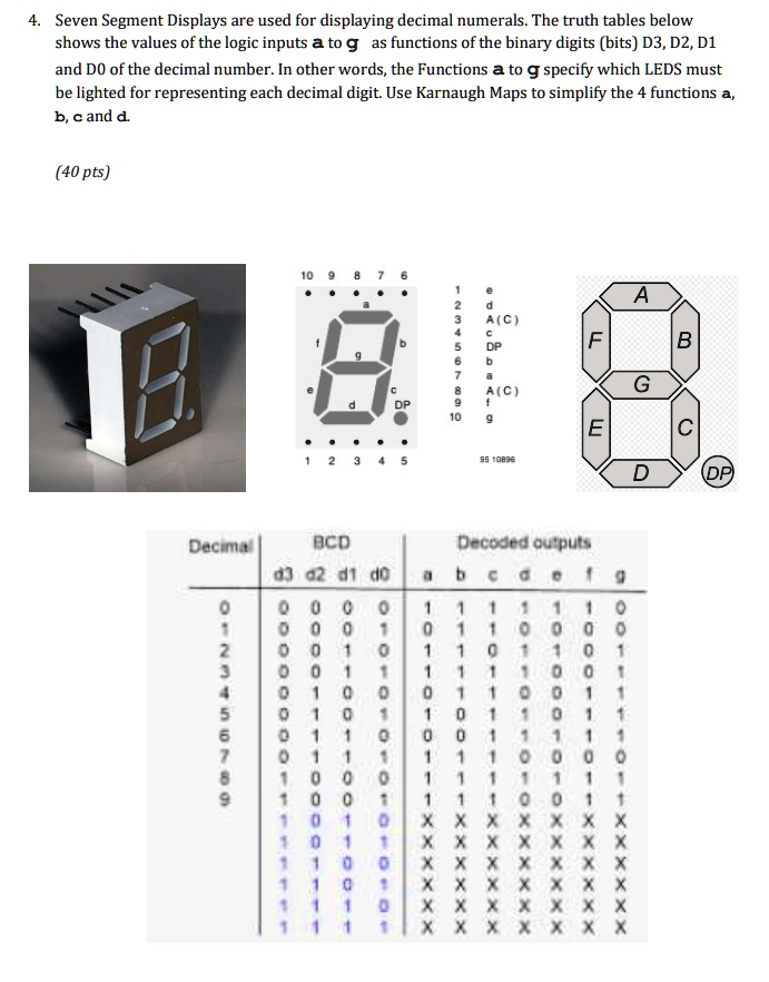 VIDEO solution: 4. Seven Segment Displays are used for displaying ...