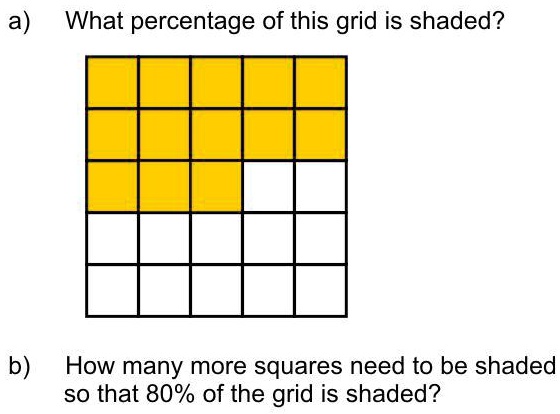 a) What percentage of this grid is shaded?
b) How many more squares need to be shaded so that 80% of the grid is shaded?