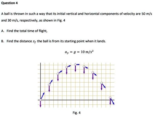 A ball is thrown in such a way that its initial vertical and horizontal components of velocity are 50 m/s and 30 m/s, respectively, as shown in Fig. 4

A. Find the total time of flight,

B. Find the distance xf the ball is from its starting point when it lands.

ay = g = 10 m/s^2