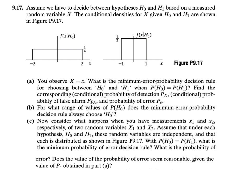 hypothesis ho and h1