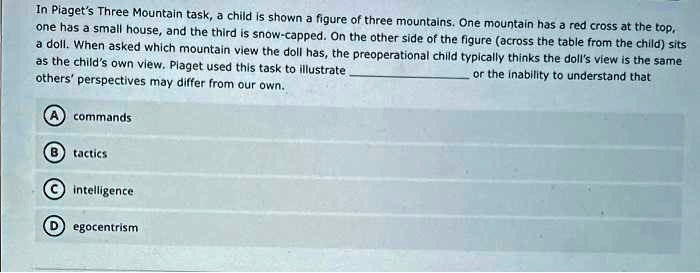 SOLVED In Piaget s Three Mountain task a child is shown a figure