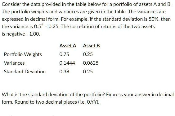 Consider the data provided in the table below for a portfolio of assets A and B.
The portfolio weights and variances are given in the table. The variances are
expressed in decimal form. For example, if the standard deviation is 50%, then
the variance is 0.5^2 = 0.25. The correlation of returns of the two assets
is negative -1.00.
Asset A Asset B
Portfolio Weights
0.75
0.25
Variances
0.1444
0.0625
Standard Deviation
0.38
0.25
What is the standard deviation of the portfolio? Express your answer in decimal
form. Round to two decimal places (i.e. 0.YY).