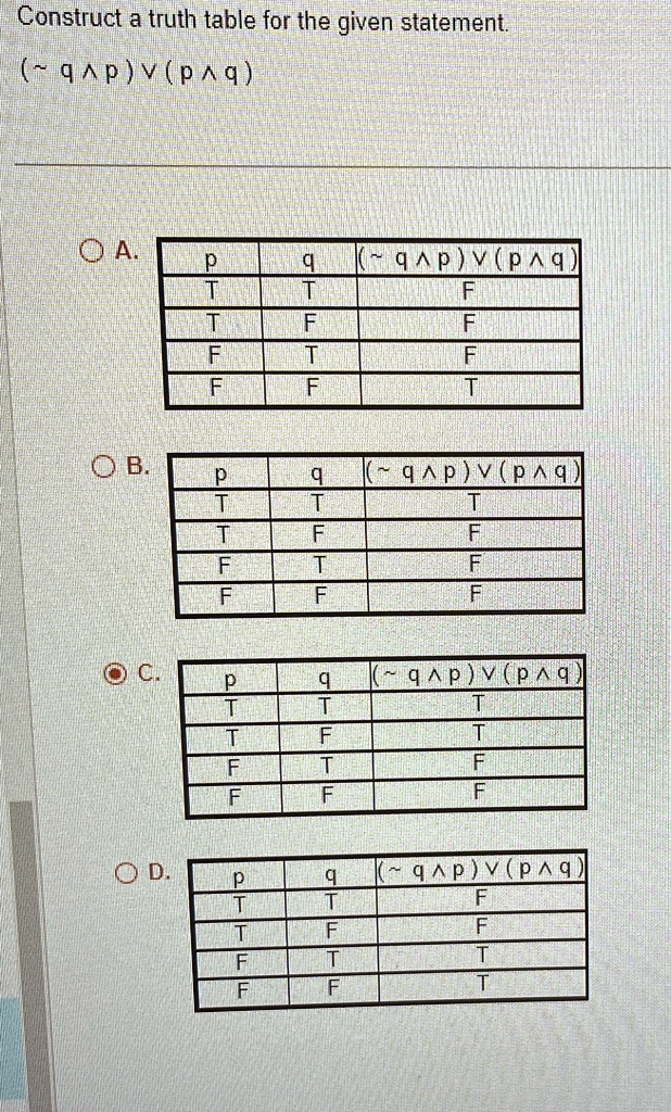 Construct a truth table for the given statement.
( q  p)  (p  q)
A.
p     q     ( q  p)  (p  q) 
    
    T     T     F 
    
    T     F     F 
    
    F     T     F 
    
    F     F     T
B.
p     q     ( q  p)  (p  q) 
    
    T     T     T 
    
    T     F     F 
    
    F     T     F 
    
    F     F     F
C.
p     q     ( q  p)  (p  q) 
    
    T     T     T 
    
    T     F     T 
    
    F     T     F 
    
    F     F     F
D.
p     q     ( q  p)  (p  q) 
    
    T     T     F 
    
    T     F     T 
    
    F     T     F 
    
    F     F     T