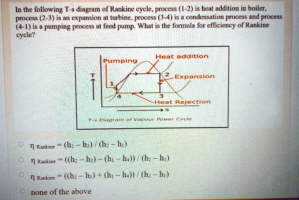 SOLVED In the following Ts diagram of the Rankine cycle, process (12