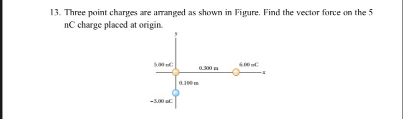 13. Three point charges are arranged as shown in Figure. Find the vector force on the 5 nC charge placed at origin.