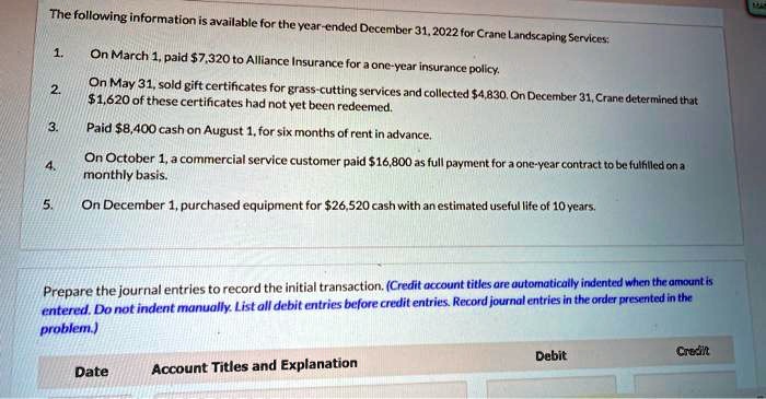 SOLVED: Prepare journal entries to record the initial transactions ...