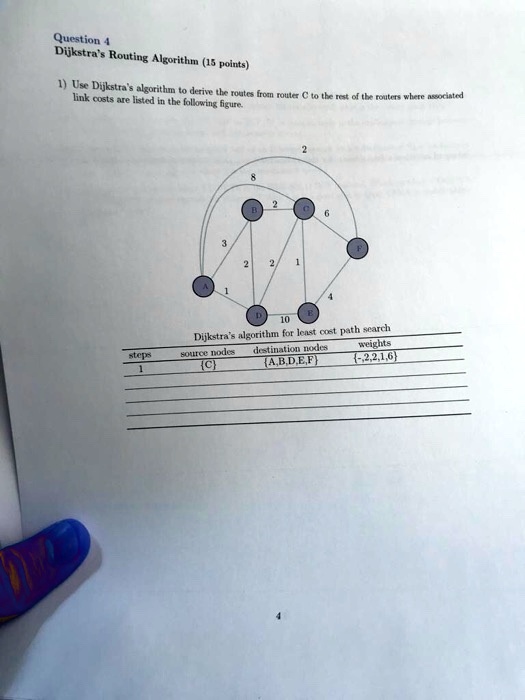 SOLVED: Question 4: Dijkstra's Routing Algorithm (15 points) Link costs ...