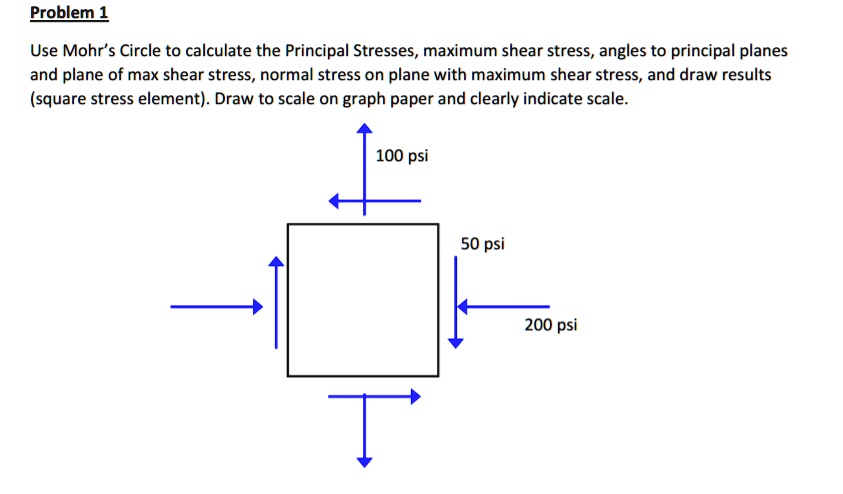 Solved Use Mohrs Circle To Calculate The Principal Stresses Maximum Shear Stress Angles To 7956