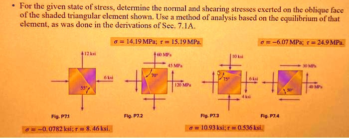 For the given state of stress, determine the normal and shearing ...