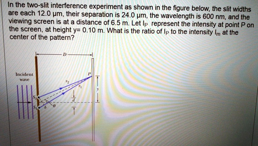 SOLVED: In the two-slit interference experiment as shown in the figure ...