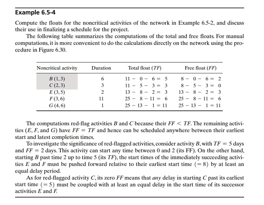 in example 65 4 use the floats to answer the following a if activity b is started at time 1 and activity c is started at time 5 determine the earliest start times for e and f b if activity b 68138