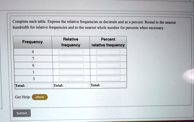 Complete each table. Express the relative frequencies as decimals and as a percent. Round to the nearest hundredth for relative frequencies and to the nearest whole number for percents when necessary.

Frequency | Relative frequency | Percent relative frequency
4 | | 
7 | | 
6 | | 
1 | | 
3 | | 
Total: | Total: | Total: 

Get Help: eBook
Submit