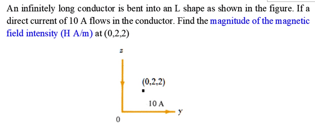 Solved An Infinitely Long Conductor Is Bent Into An L Shape As Shown In The Figure If A Direct 4539