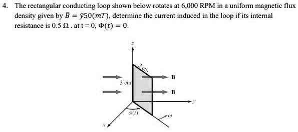 SOLVED: The rectangular conducting loop shown below rotates at 1000 RPM ...