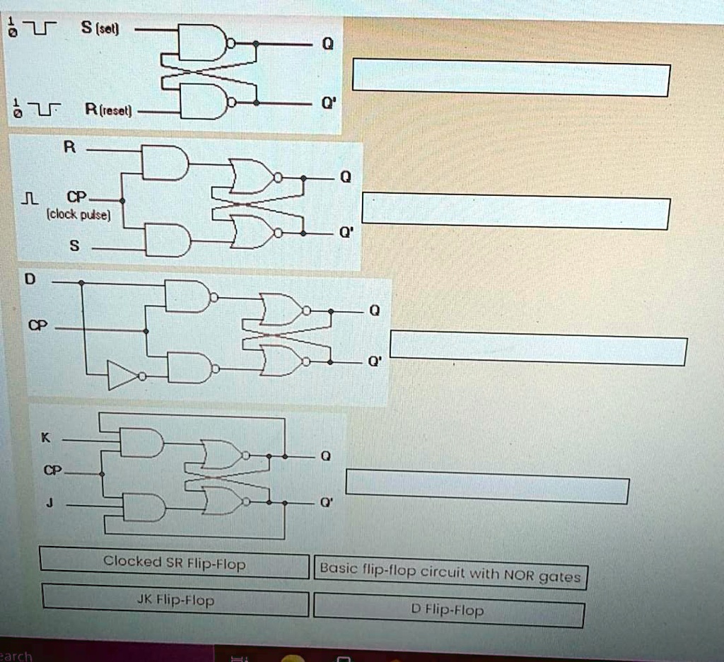 SOLVED: S (set) R (reset) Q R JL CP [clock pulse] S D CP Clocked SR