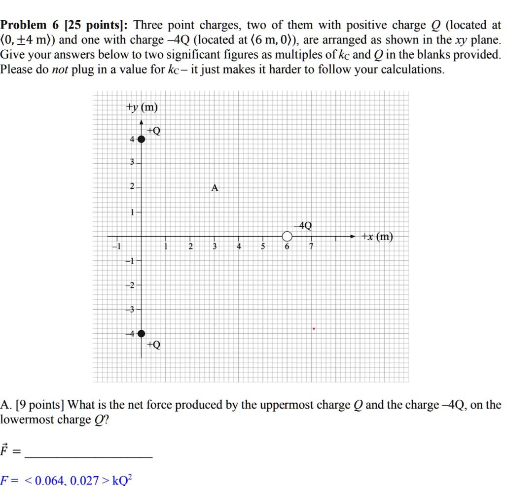 problem 6 25 points three point charges two of them with positive ...