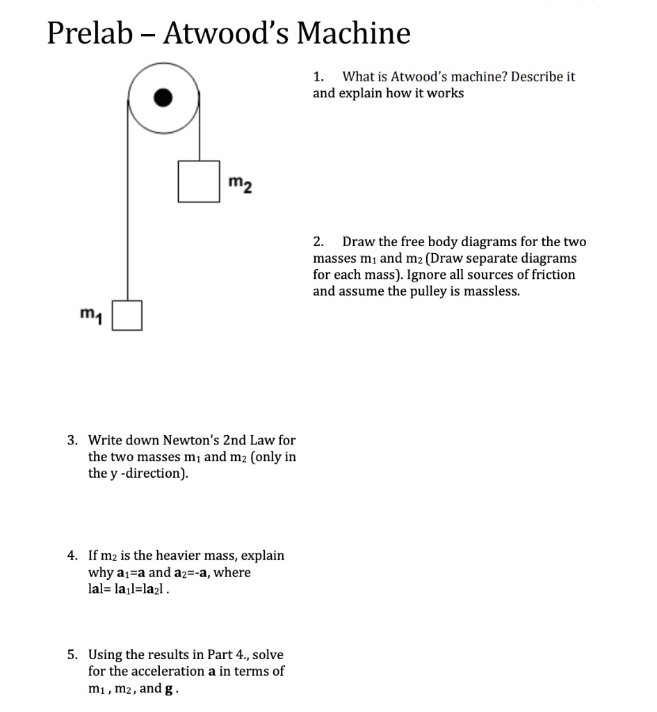 Atwood's Machine Lab edu.svet.gob.gt