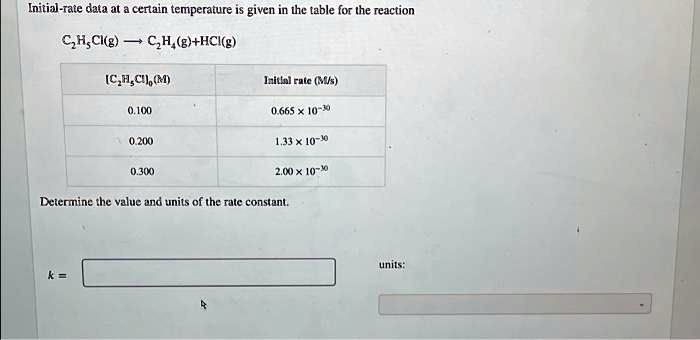 SOLVED Initial rate data at certain temperature given in the