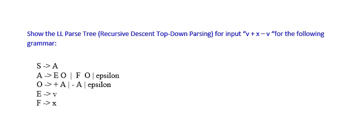 Show the LL Parse Tree (Recursive Descent Top-Down Parsing) for input "v + x - v" for the following
grammar:
S -> A
A -> EO | F O | epsilon
O -> + A | - A | epsilon
E -> v
F -> x