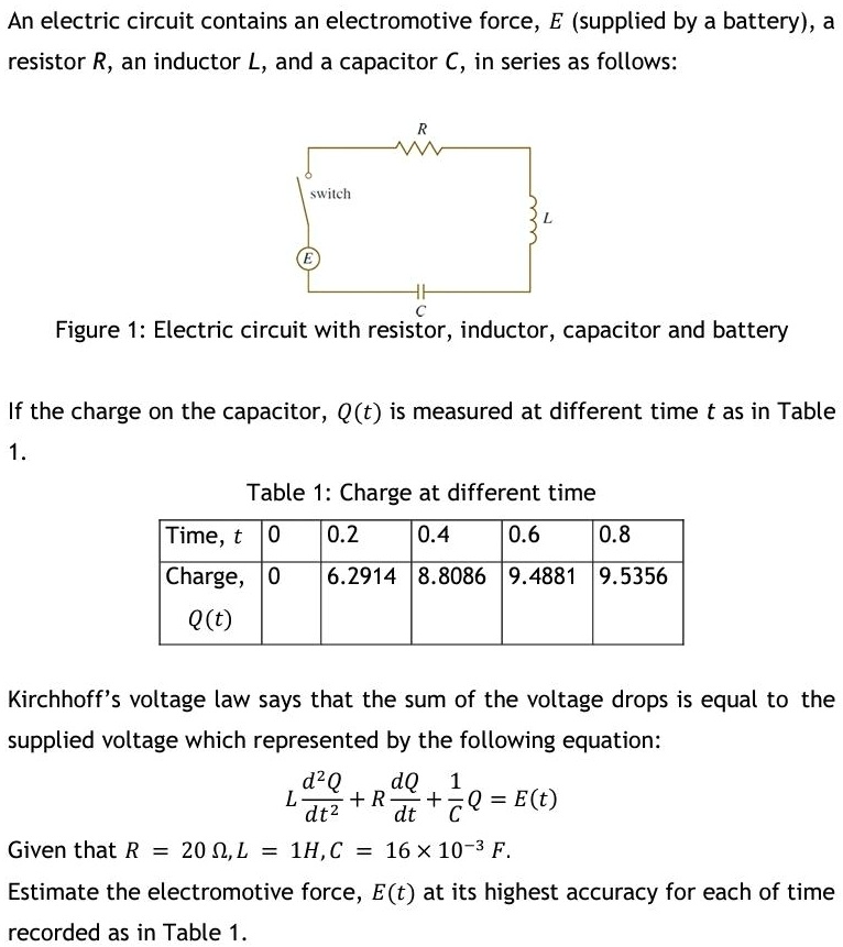 SOLVED: An electric circuit contains an electromotive force, E ...