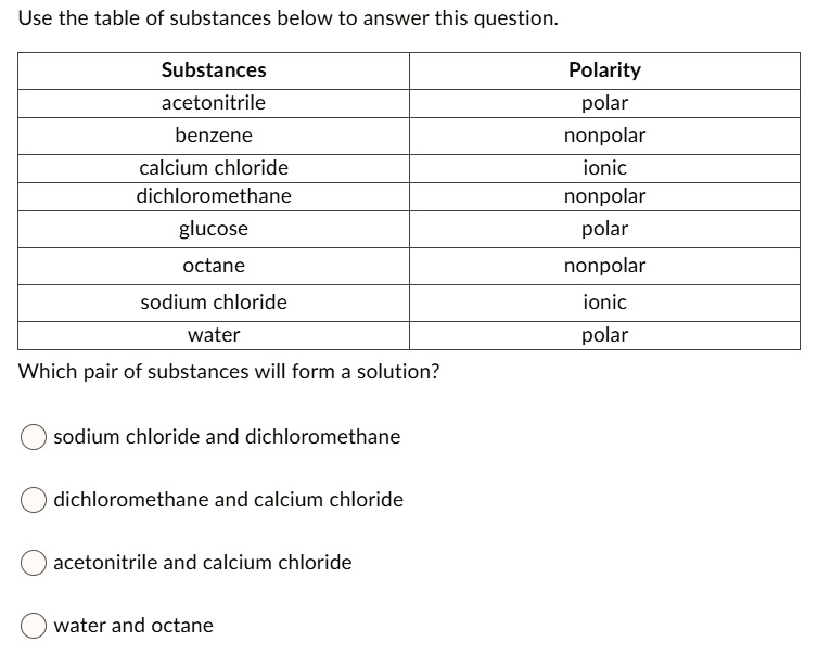 SOLVED Use the table of substances below to answer this question