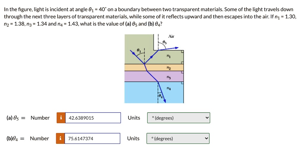 In the figure, light is incident at angle θ1 = 40^∘ on a boundary ...