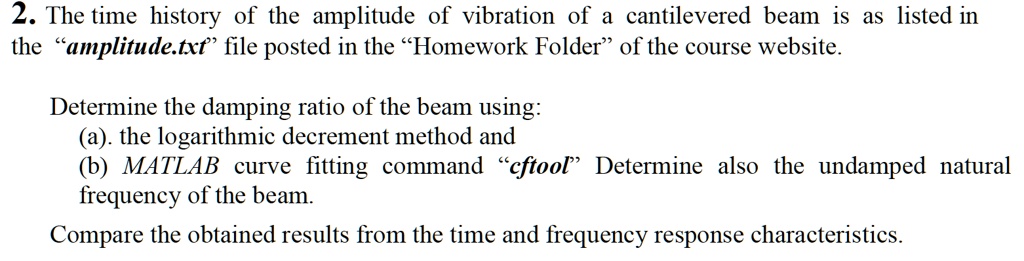 2. The time history of the amplitude of vibration of a cantilevered ...