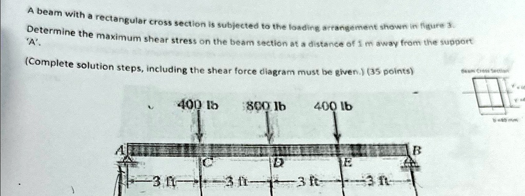 A beam with a rectangular cross section is subjected to the loading ...