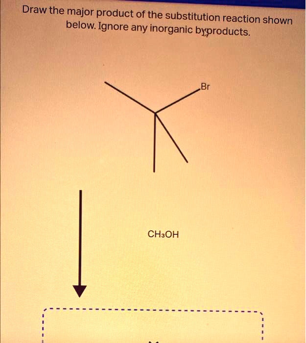 Draw the major product of the substitution reaction shown
below. Ignore any inorganic byproducts.
Br
CH3OH