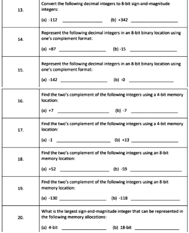 SOLVED: Convert the following decimal integers to 8-bit sign-and ...