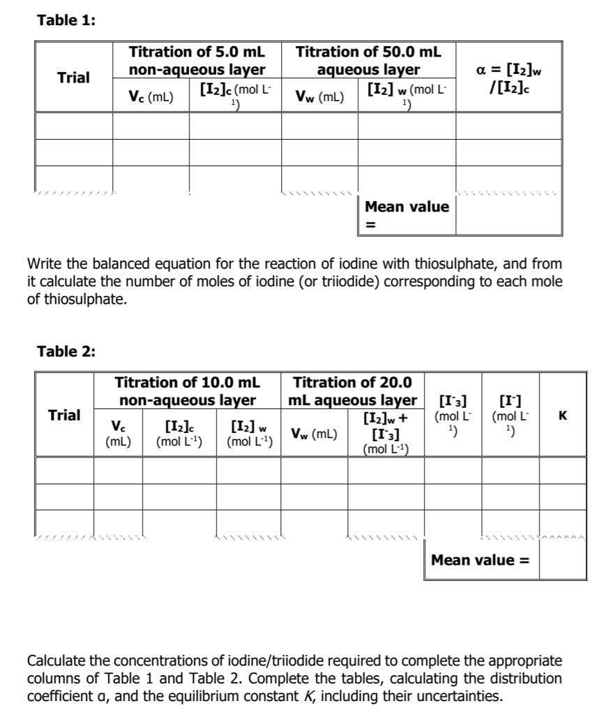 SOLVED Table 1 Titration of 5.0 mL nonaqueous layer [Iâ‚‚] (mol/L