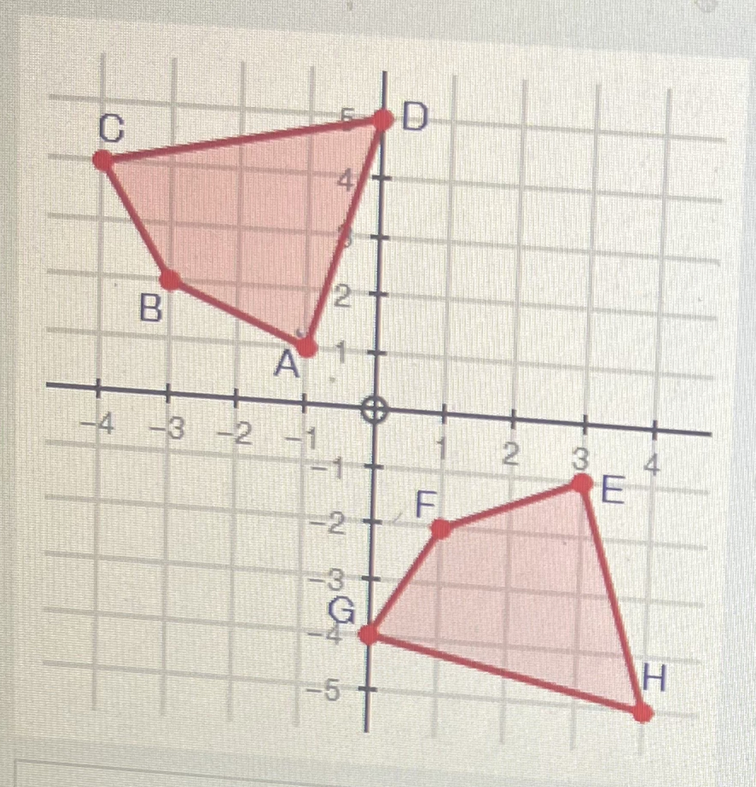 solved-determine-if-the-2-figures-are-congruent-and-explain-your