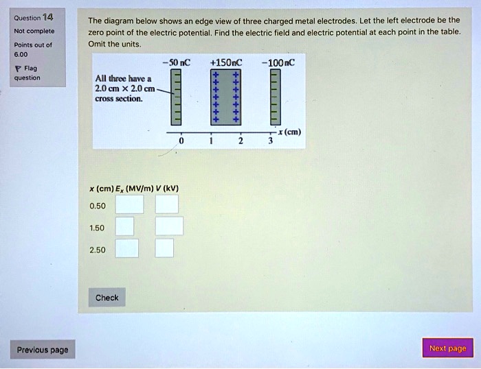 The diagram below shows an edge view of three charged metal electrodes