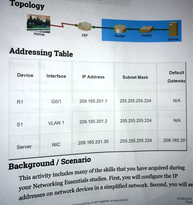 Router R1 Configure the device name according to the Addressing Table