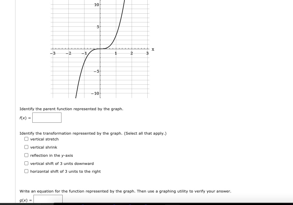 SOLVED: Identify the parent function represented by the graph Identify ...