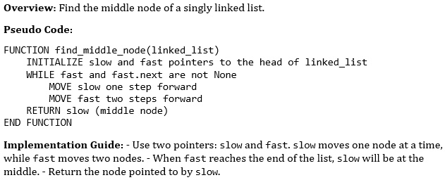 overview find the middle node of a singly linked list pseudo code function findmiddlenodelinkedlist initialize slow and fast pointers to the head of linkedlist while fast and fastnext ar 04933