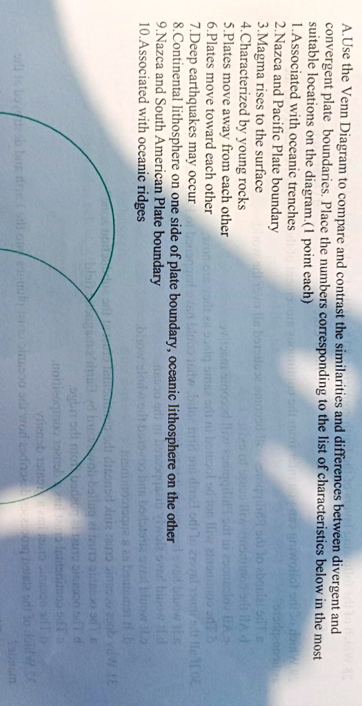 SOLVED II. A. Use the Venn Diagram to compare and contrast the