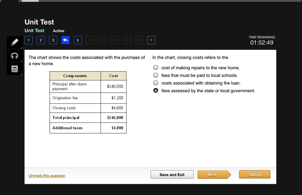 SOLVED The chart shows the costs associated with the purchase of a new