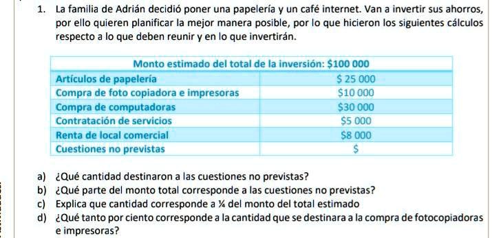 SOLVED: ayuda por favooooooor hoy por mi mañana por tiiiiii La familia