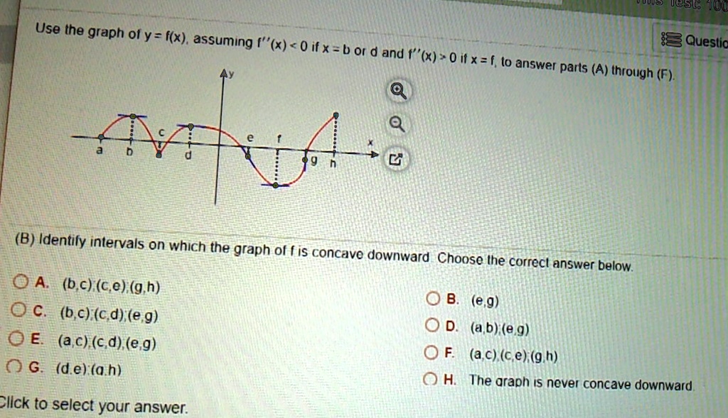 Solved Uesi 1 Q Use The Graph Oly X Assuming K 0 Ifx B Or D And Questio X 0 Ix F O Answer Parls A Through C 0 B Identily Intervals On Which The Graph