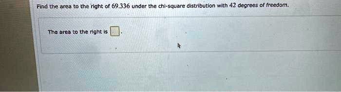 Find the area to the right of 69.336 under the chi-square distribution with 42 degrees of freedom.
The area to the right is .