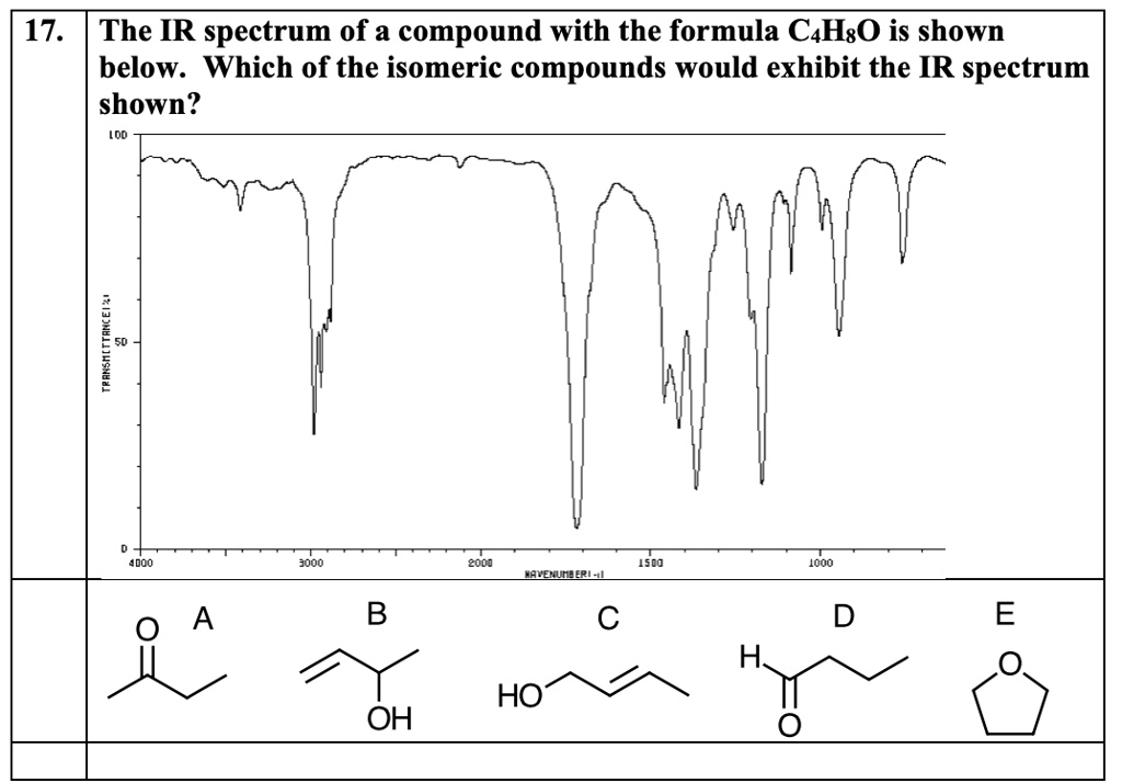 Ir Compound 17. The IR spectrum of a compound with the formula C4H8O is shown below ...