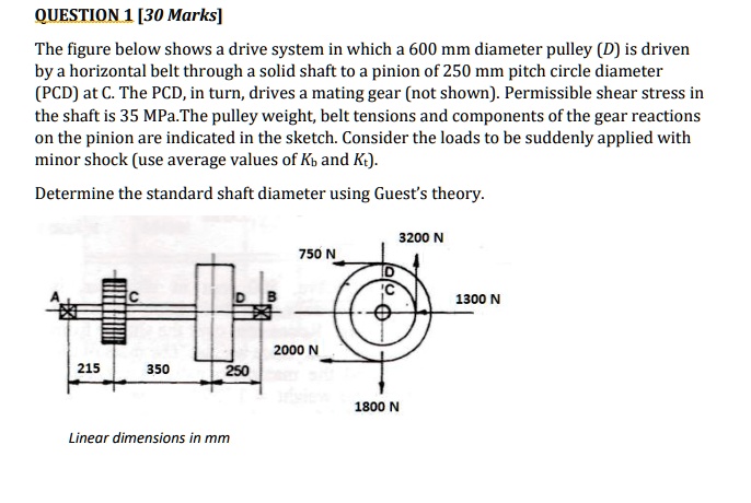 SOLVED: OUESTI0N1[30 Marks] The figure below shows a drive system in ...