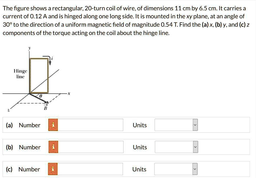 Solved The Figure Shows A Rectangular 20 Turn Coil Of Wire With