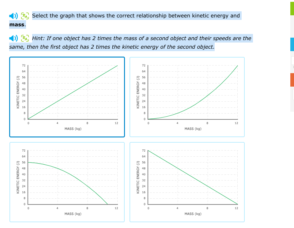 ?, Select the graph that shows the correct relationship between kinetic ...