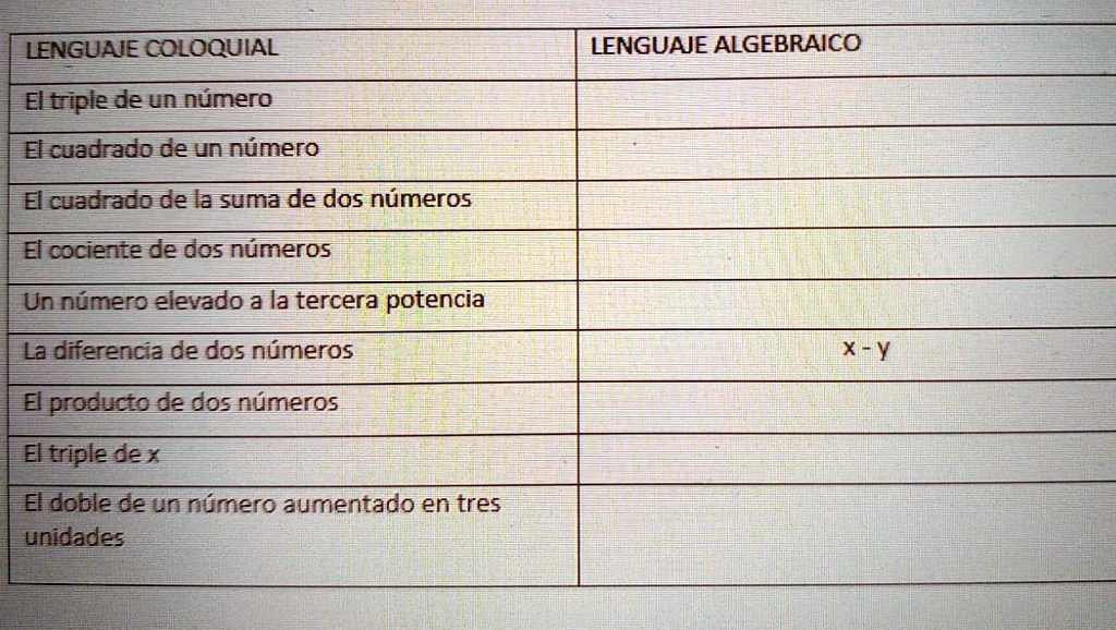 SOLVED: representa algebraicamente las siguientes expreciones LENGUAE