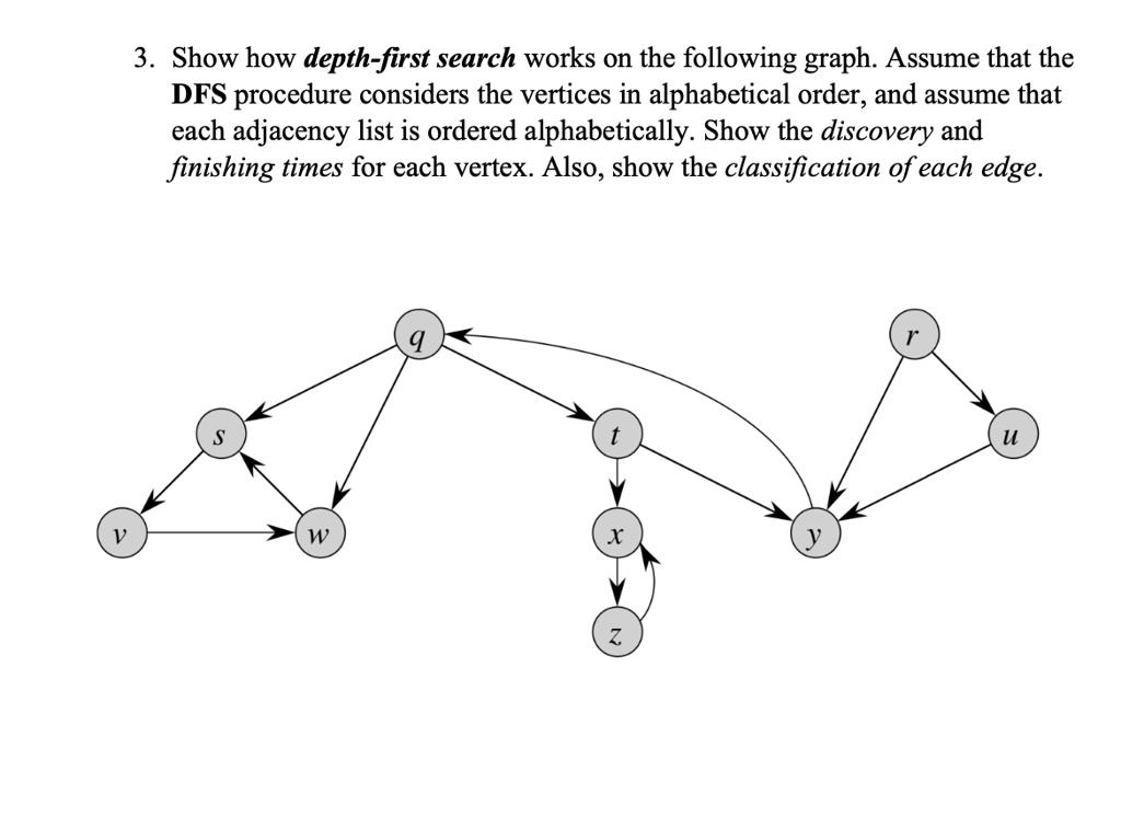 SOLVED: Show how depth-first search works on the following graph ...